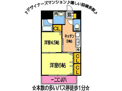 ビルド・ケアII(2K/4階)の間取り写真