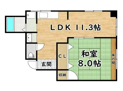 吉田マンション(1LDK/2階)の間取り写真