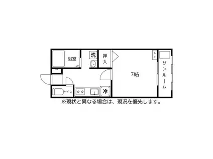 サンフォレスト(1K/2階)の間取り写真