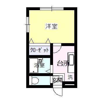 セントラルハイツ城南(1K/1階)の間取り写真