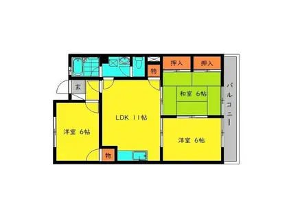 ファミール9(3LDK/2階)の間取り写真