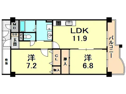 KDXレジデンス夙川ヒルズ 1番館(2LDK/4階)の間取り写真