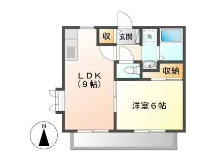 ラピュータ大島C棟(1LDK/2階)の間取り写真