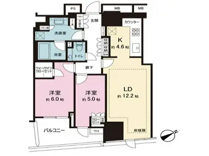 プラウド代官山フロント(2LDK/3階)の間取り写真