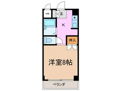 福安ビル(1K/3階)の間取り写真