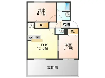 オアゼ二色I番館(2LDK/1階)の間取り写真