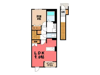 東武小泉線 西小泉駅 バス乗車時間：6分 最寄りバス停で下車 徒歩7分 2階建 新築(1LDK/2階)の間取り写真