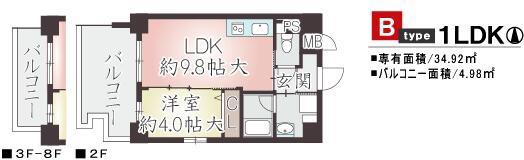 ティーズガーデン(1LDK/6階)の間取り写真