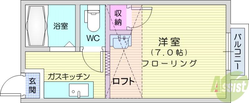 サニーライフ緑ヶ丘(1K/2階)の間取り写真