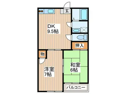 ポテトハウスB棟(2DK/1階)の間取り写真