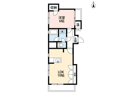 シプエビル(1LDK/3階)の間取り写真