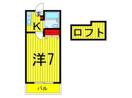 矢崎ハイツ(ワンルーム/2階)の間取り写真