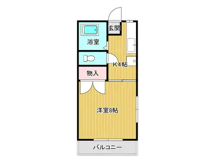 野田コーポ小松島(1K/1階)の間取り写真