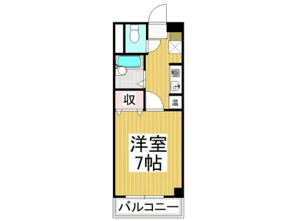 ポムルージュツルガ(1K/1階)の間取り写真