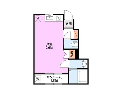 ミルズグランディール亀田 B棟(ワンルーム/1階)の間取り写真