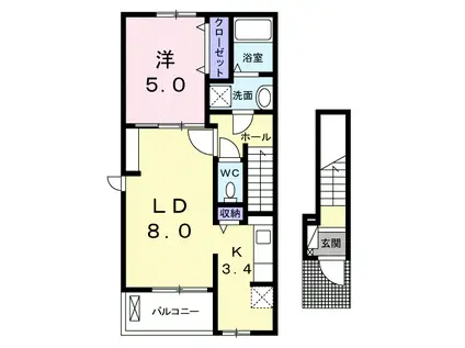 クラール朔日市B(1LDK/2階)の間取り写真