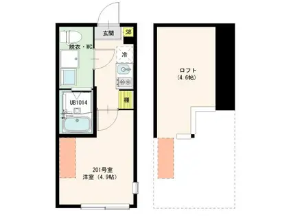 ハーモニーテラス青井XII(1K/2階)の間取り写真