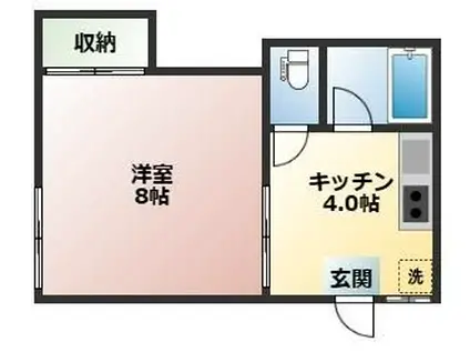 オクトーグリーン(1K/2階)の間取り写真