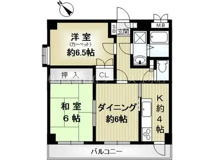 鷹取駅前ビラー(2DK/2階)の間取り写真