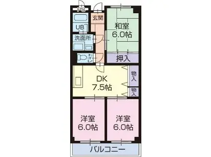 LIMPIAUSHIO(3DK/3階)の間取り写真