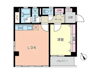 黒田救命堂ビル(1LDK/7階)の間取り写真