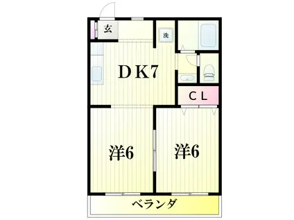 柏トールI(2DK/1階)の間取り写真