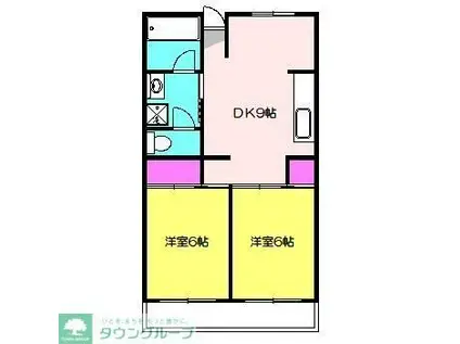 サンライズ青葉台(3DK/2階)の間取り写真