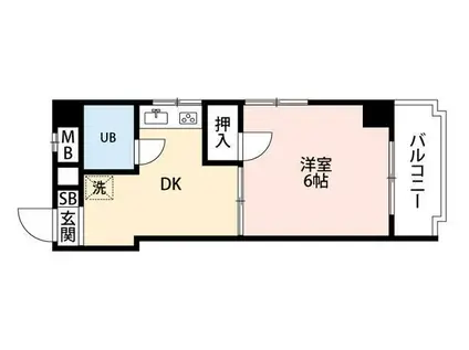 PLENDY春日部(1DK/8階)の間取り写真