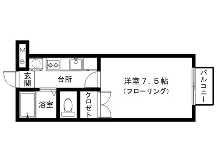 ズーリングII番館(1K/2階)の間取り写真