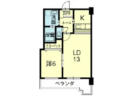 キャッスル上熊本(1LDK/2階)の間取り写真