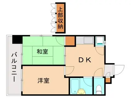 ダイナコートパピヨン吉塚(2DK/2階)の間取り写真