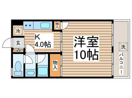 関栄ビル(1K/3階)の間取り写真