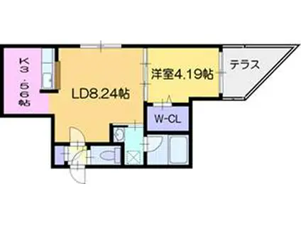 ヴァンテール野幌駅前(1LDK/1階)の間取り写真