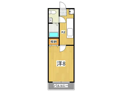 ストゥディオ(1K/3階)の間取り写真