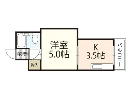 舟入松尾ビル(1K/7階)の間取り写真