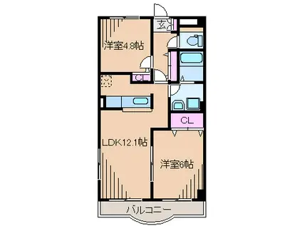 グリーンヒルズ(2LDK/3階)の間取り写真