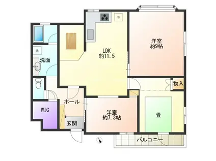 プレミールエバラ(3LDK/2階)の間取り写真