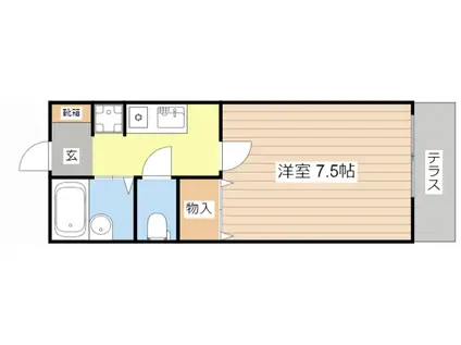 タナベマンションPARTIII(1K/1階)の間取り写真