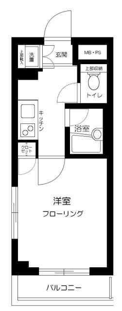 ルーブル新宿西落合参番館(1K/1階)の間取り写真