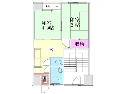 三昌ハイツ(2K/3階)の間取り写真