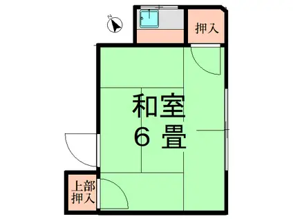 小野荘(ワンルーム/2階)の間取り写真