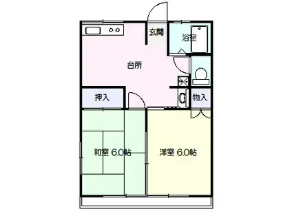 中里シティハイム(2DK/1階)の間取り写真