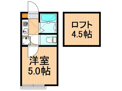 ネストリバーサイドKITAGAWA(1K/1階)の間取り写真