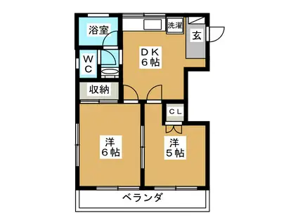 松本ビル(2DK/2階)の間取り写真