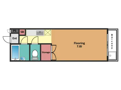 マンション日美3(1K/1階)の間取り写真