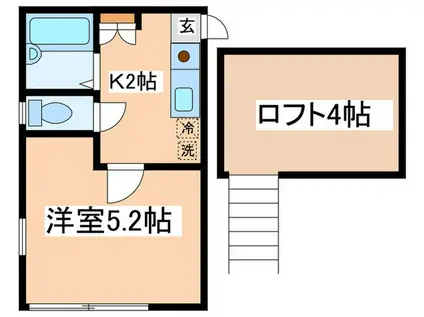 ナスカハイツ東大沼(1K/2階)の間取り写真