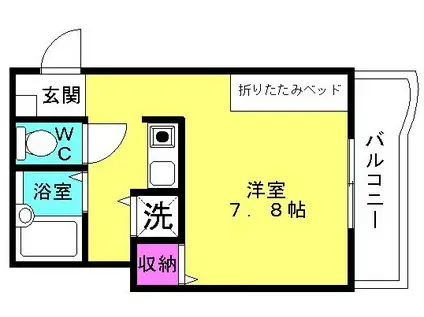 オリエンタルマンション1(ワンルーム/2階)の間取り写真