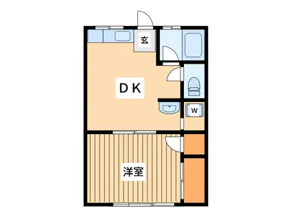 ブルックリン アベニール ドゥジエム(1DK/1階)の間取り写真