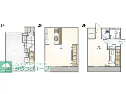 LX BASE(1LDK/3階)の間取り写真