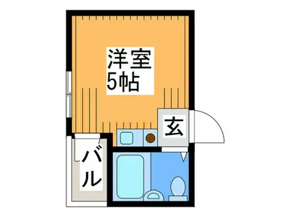 エミネントアビコ(ワンルーム/1階)の間取り写真